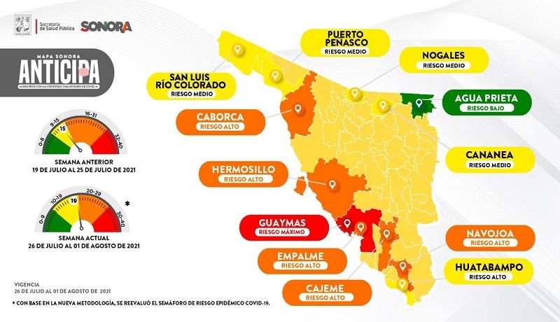 Guaymas retrocede a rojo; Hermosillo continúa en naranja